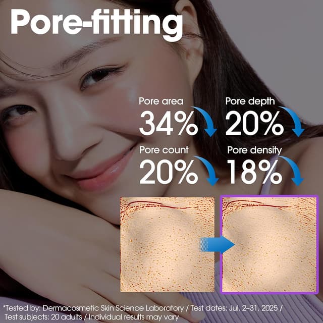 Detalle de SOME BY MI Retinol Bakuchiol Bubble Toner – Tonique visage au rétinol, 100 ml