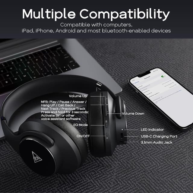 Thumbnail 6 de DOQAUS Bluetooth Over Ear Headphones 90H