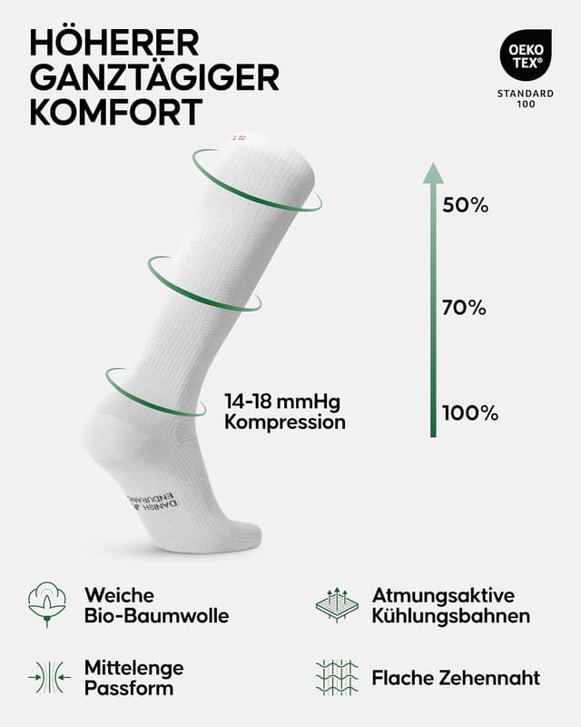 Detalle 2 de DANISH ENDURANCE Medizinische Kompressionsstrümpfe (14–18 mmHg) aus Bio-Baumwolle – Stützsocken für Flug, Schwangerschaft & Sport