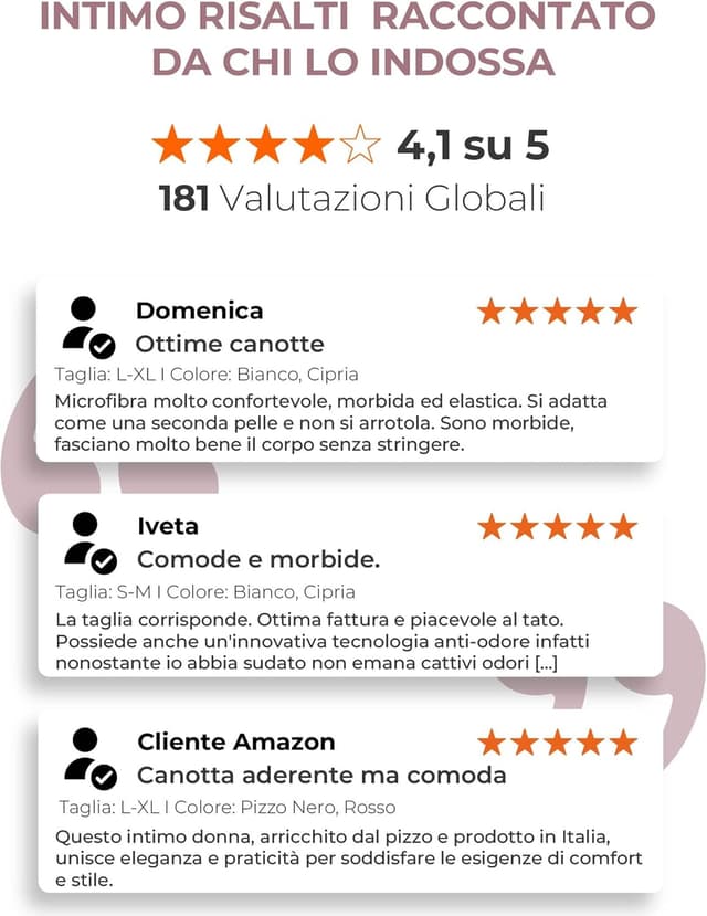 Thumbnail 3 de Risalti Canotta Donna Microfibra Spalla Larga 3 pezzi