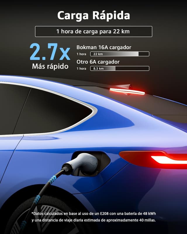 Thumbnail 3 de bokman Cargador Coche Eléctrico 3,68 kW Monofásico 5 m IP65