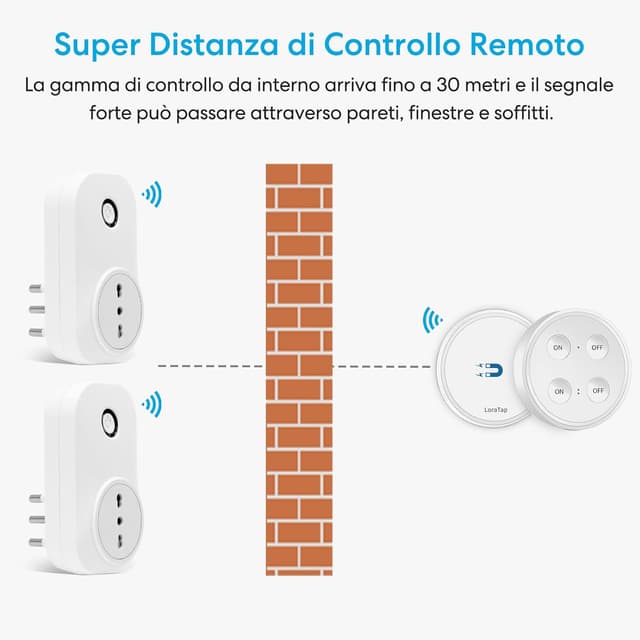 Detalle 2 de LoraTap presa telecomandata con telecomando 2 in 1, controllo remoto senza fili 868 MHz (On/Off), bianco