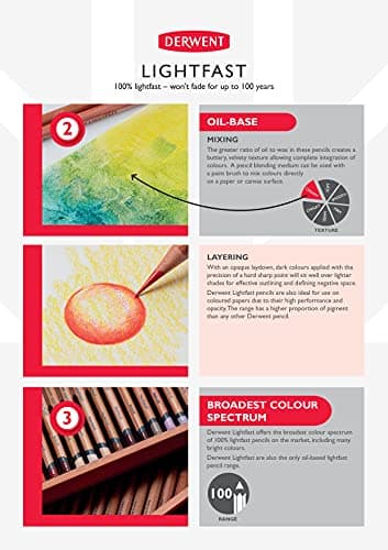 Thumbnail 9 de Derwent Lightfast 24 Lápices de Colores en Caja Metálica