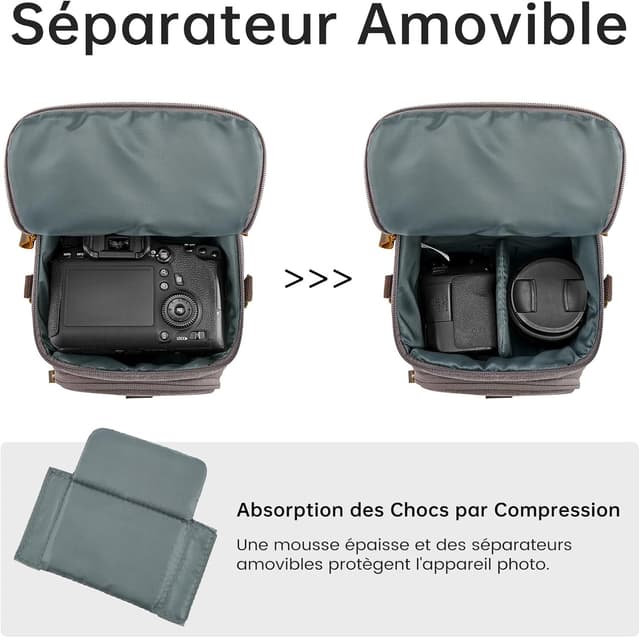 Thumbnail 2 de S-ZONE Sac pour Appareil Photo 22x13x28 cm
