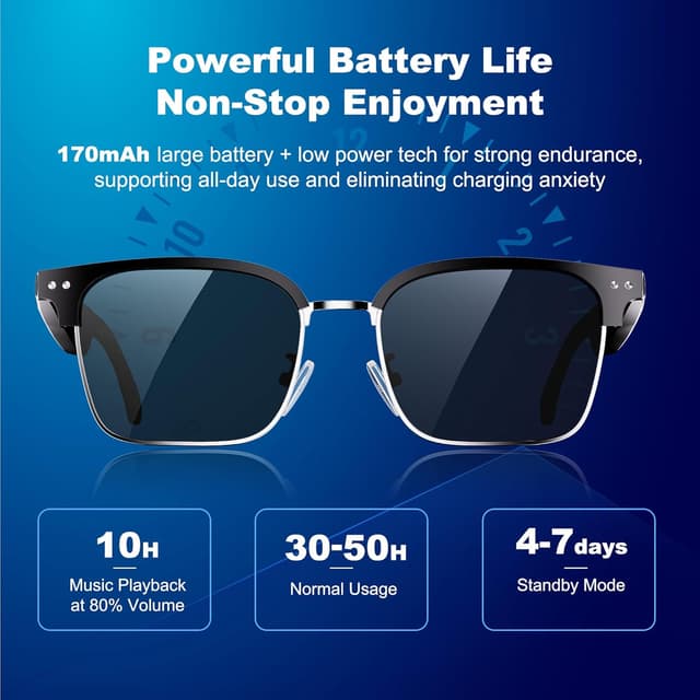 Detalle de ONKELYIM Bluetooth Audio Smart Glasses 33 g