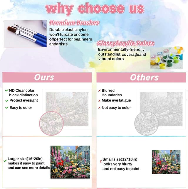 Detalle 2 de GOUGOUFAFA Flowers Paint by Numbers Kit (16 x 20 inch) for Adults