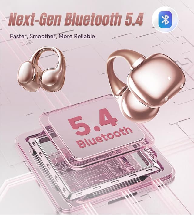 Thumbnail 6 de King Lucky Clip-on Earbuds 50H