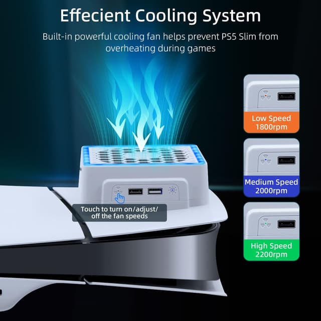 Detalle de Mcbazel PS5 Slim Lüfter 3 Stufen
