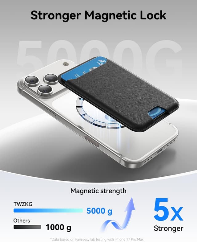 Detalle de TWZKG MagSafe Wallet (3 Card Holder) with RFID blocking – Magnetic phone wallet for iPhone 17/16/15/14/13/12 series, Black