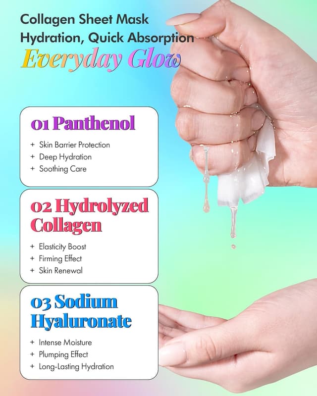 Thumbnail 5 de DERMAL 24-Day Skin Reset Ritual Collagen Mask