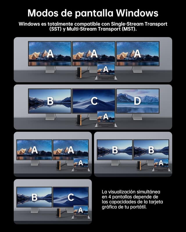 Detalle 2 de NOVOO 15-en-1 Estación de Acoplamiento USB-C para Triple Monitor 🖥