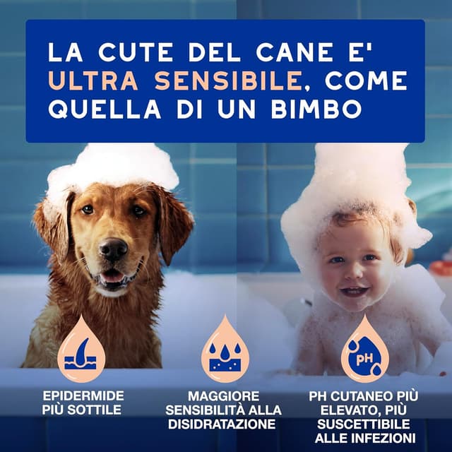 Detalle de Shampoo anticaduta DOUXO Skin & Coat SPA 250 ml