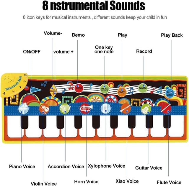 Detalle de 19-key Piano Music & Dance Mat for 1–6 Year Olds (with built-in speaker and recording function)