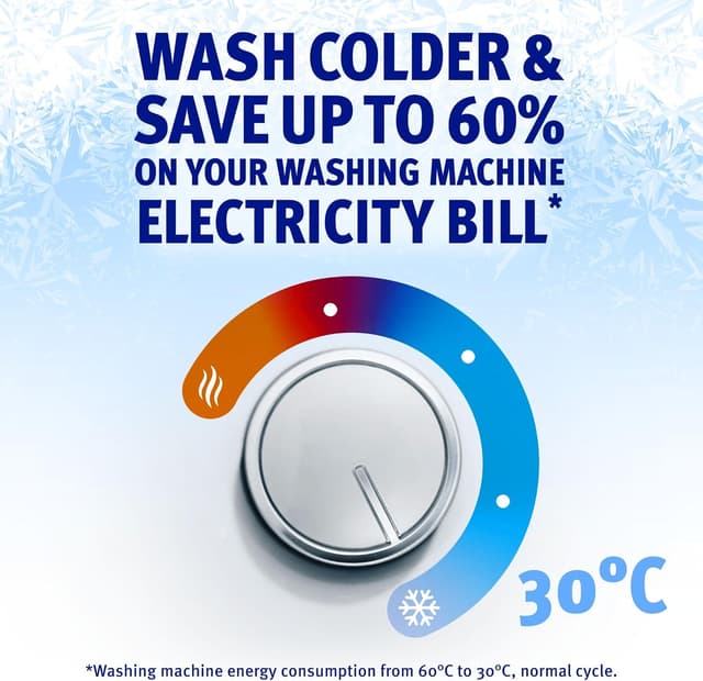 Thumbnail 5 de Bold Base FDOS 120ct ECOM Detergent Pods