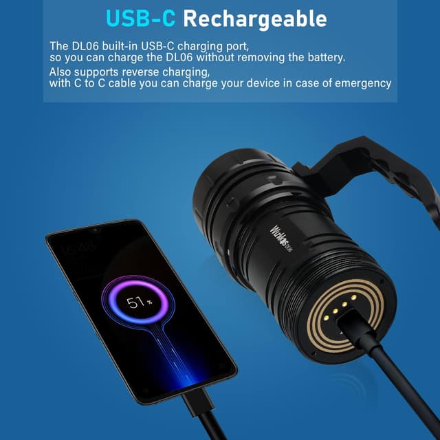 Detalle 2 de Wurkkos DL06 lampe de plongée 15000 lm