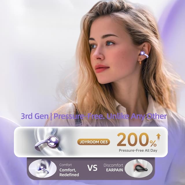 Detalle 2 de Elegant Touchscreen Clip-On Earbuds (Open-Ear, Bluetooth 6.0) with 1.3" Display, 50H Playtime, IPX5, Purple