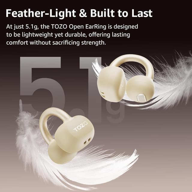 Thumbnail 2 de TOZO OpenEarRing Clip On Open Ear Headphones 40H