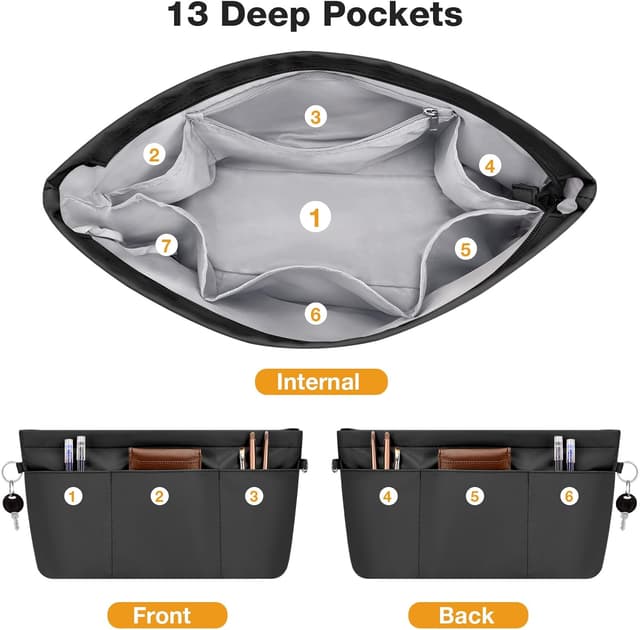 Detalle 2 de Eurhomewit Bag Organiser Tote Bag Insert (Nylon, Black, L)