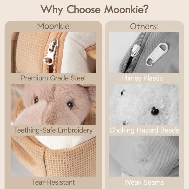 Detalle 1 de Moonkie Toddler Backpack (Reindeer Buddy) for Girls & Boys Aged 1–3