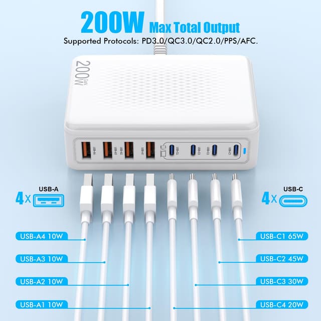 Detalle 2 de 200W USB C Charger Block 🔌