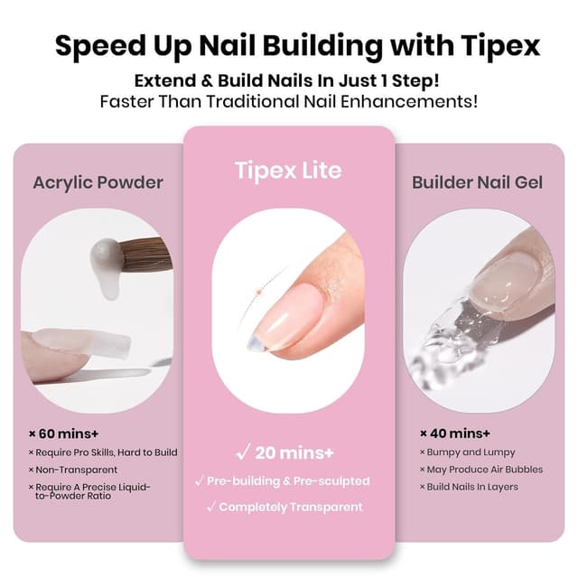 Thumbnail 4 de Beetles Tipex Lite Apex Nail Tips 512pcs