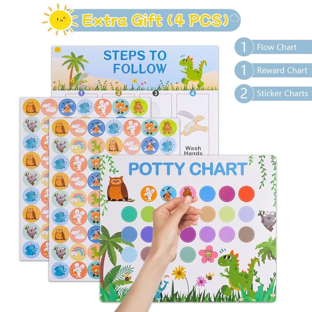 Detalle 2 de TYRY.HU Töpfchen Sitz 3 in 1 mit Tasche