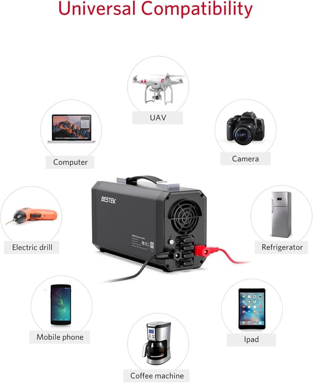 Detalle de BESTEK 1200W 12V Car Inverter with 2 UK Outlets, 2 USB ports and LCD display