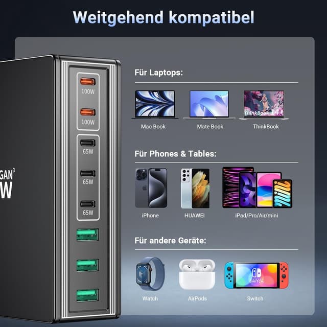 Thumbnail 5 de HSSNS USB-C Ladegerät Mehrfach 440W 8 Ports für MacBook