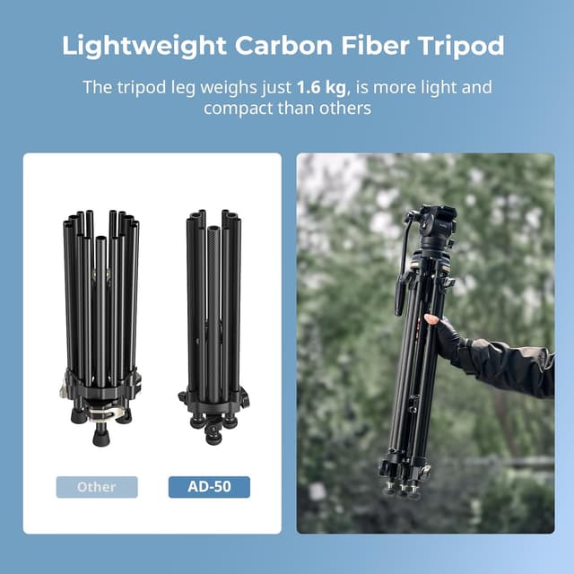 Detalle de SMALLRIG Lightweight Carbon Fibre Video Tripod Kit with Step-Less Fluid Head (AD-50-4685)