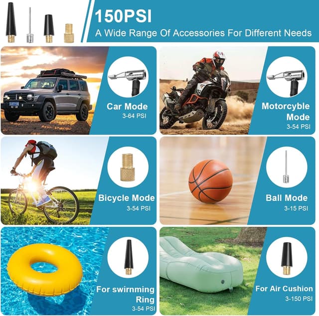 Thumbnail 4 de QUPERR Akku Kompressor kompatibel mit Makita 18V — 10,34 bar ⛽