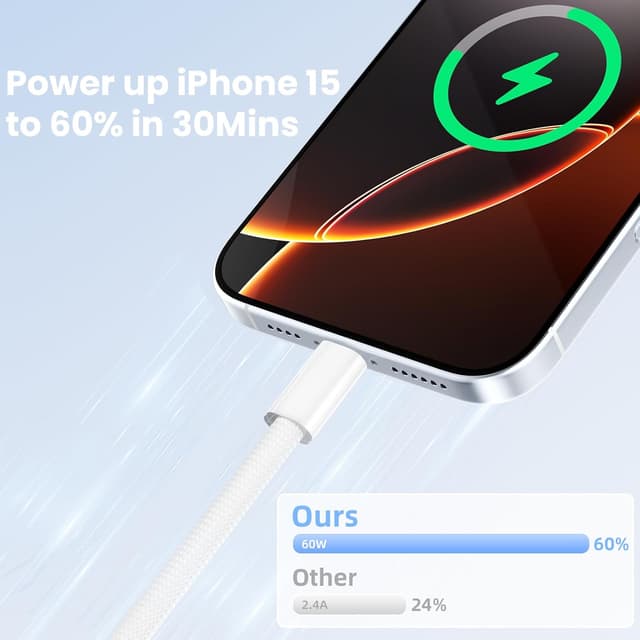 Detalle 2 de USB C Charger Cable 60W 6FT 2‑Pack