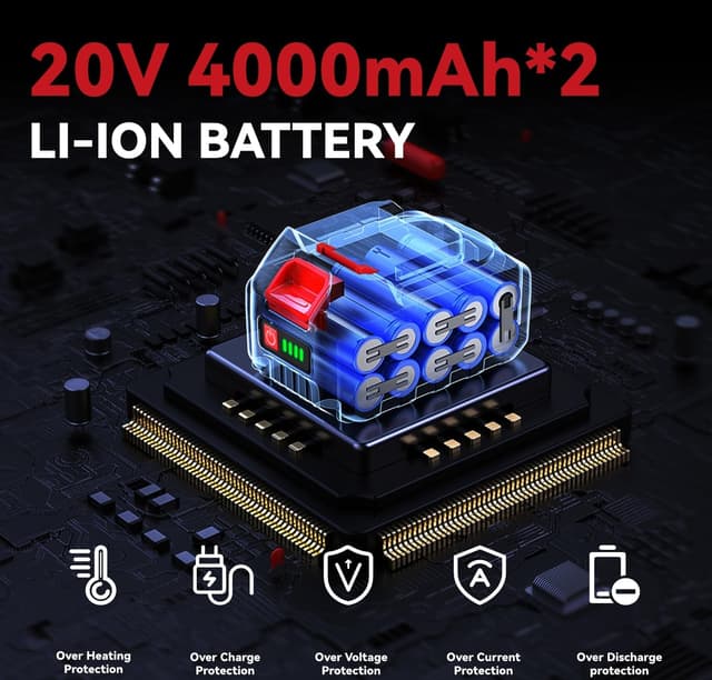 Detalle de Cordless Tiller Rotavator 550W Electric