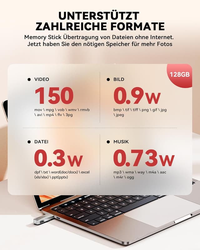 Thumbnail 6 de BLANBOK+ 128GB USB C Stick MFi zertifiziert