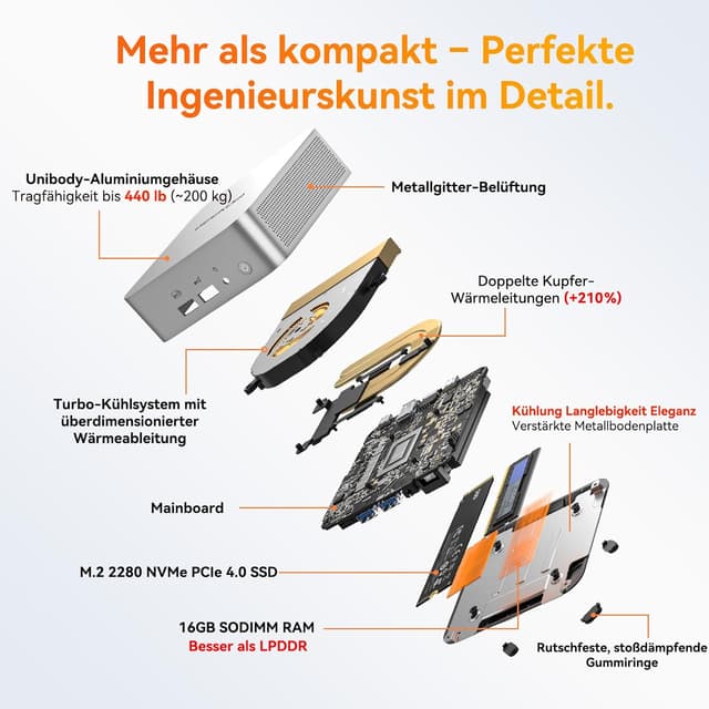 Thumbnail 5 de GEEKOM A5 Pro Mini PC Ryzen 5 7430U 1 TB SSD