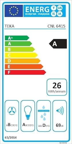 Detalle 1 de Teka CNL 6415 campana extractora 60 cm