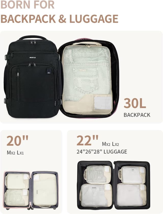 Thumbnail 5 de ECOHUB Packwürfel-Set für Reisen (4er/6er-Pack) mit Kompression und personalisiertem ID-Tag