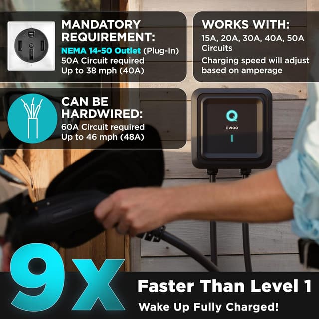 Detalle de EVIQO Level 2 EV Charger 48A 🔌