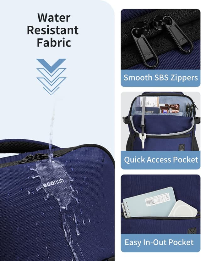 Detalle de ECOHUB 20L Underseat Travel Backpack for Ryanair cabin bags (40x20x25cm) – Anti-theft pocket, 14" laptop compartment, water-resistant