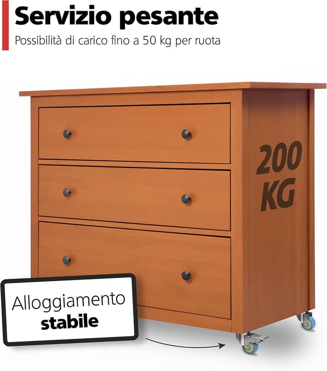 Detalle de Set RAVN HAMAN di 4 ruote per mobili da 50 mm con freno, girevoli fino a 50 kg per ruota