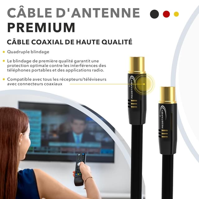 Thumbnail 2 de RedStar24 Câble d'antenne 1,5 m noir