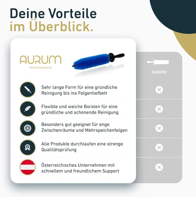 Detalle 1 de Aurum-Performance Felgenbürste 42 cm für Alufelgen