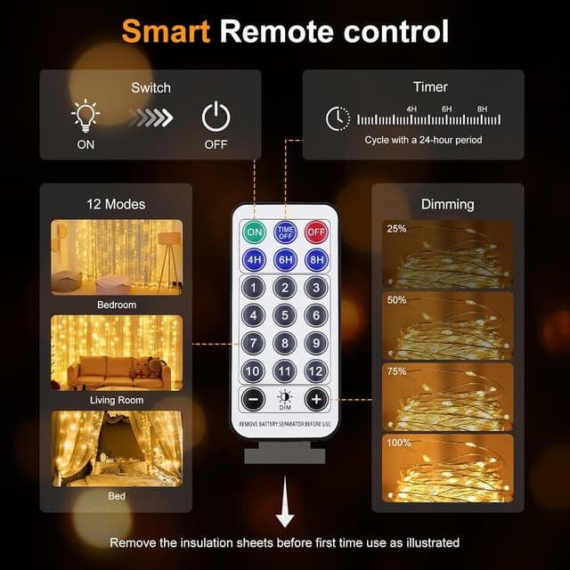 Detalle de A.bigwhale Lichtervorhang für innen 3x3 m mit 300 LEDs, dimmbar, 12 Modi, Timer & Fernbedienung