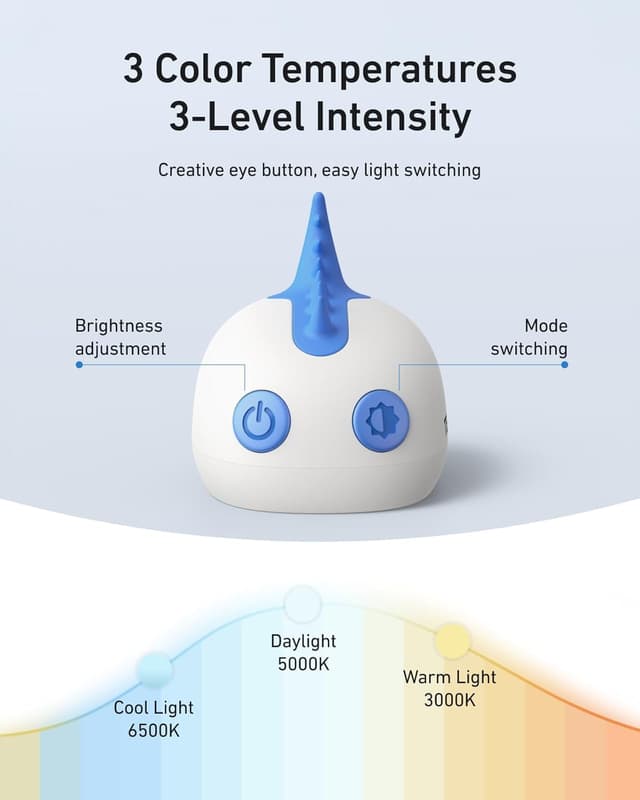 Thumbnail 4 de TELESIN Mini-Monster Fülllicht 12h