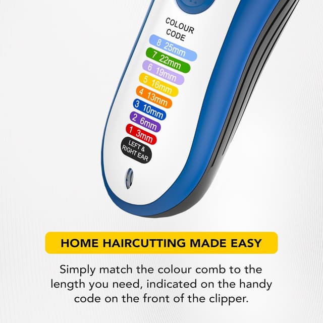 Detalle 2 de Wahl Color Pro 3in1 tondeuse 60 min ✂