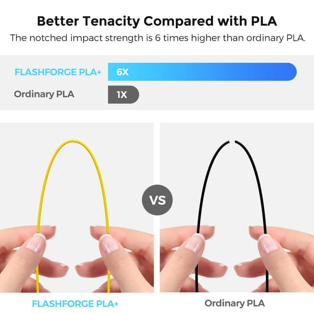 Thumbnail 2 de FLASHFORGE Filament PLA Pro 1,75 mm jaune – bobine 1 kg, précision dimensionnelle +/- 0,02 mm pour imprimantes FDM