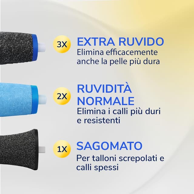 Detalle de Dr. Scholl’s 6 testine di ricambio per rulli