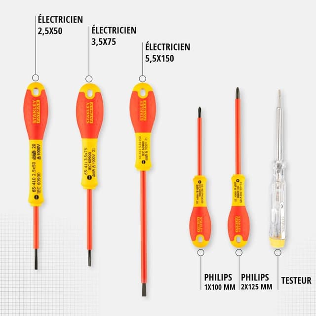 Detalle 2 de Stanley FatMax 0-65-441 set di 6 cacciaviti isolati (Str, Ph) con tester