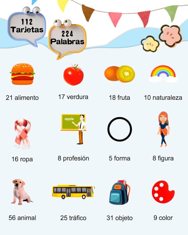 Thumbnail 1 de Juguetes Montessori 2 años tarjetas parlantes