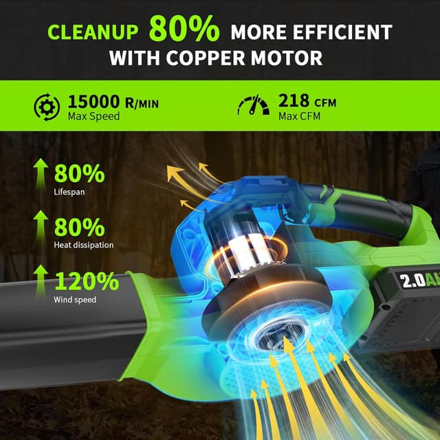 Thumbnail 4 de 20V Cordless Leaf Blower 2 x 2.0Ah batteries 🍃