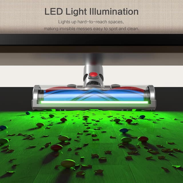 Thumbnail 5 de EVARY Bodendüse Ersatzteil Dyson V7–V15